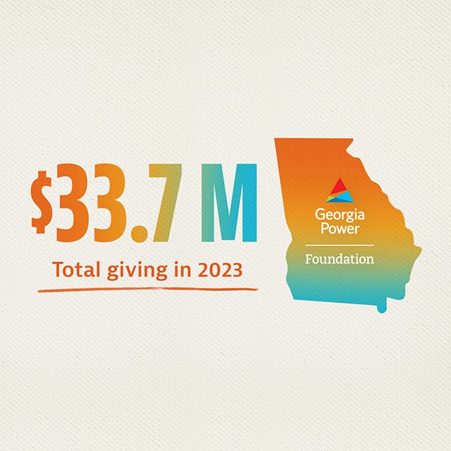 Total giving in 2023