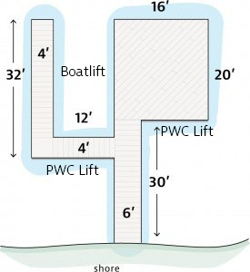 single stall dock
