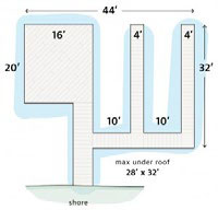 double stall dock